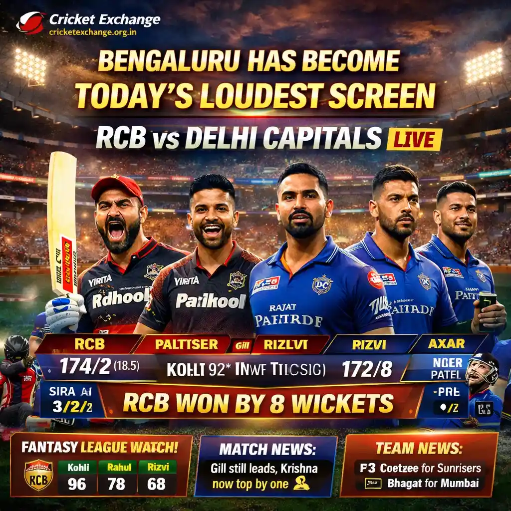 Bengaluru Has Been turned into the Noisiest Screen of Today.