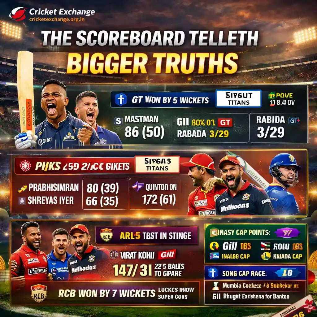 The Scoreboard Telleth Bigger Truths.