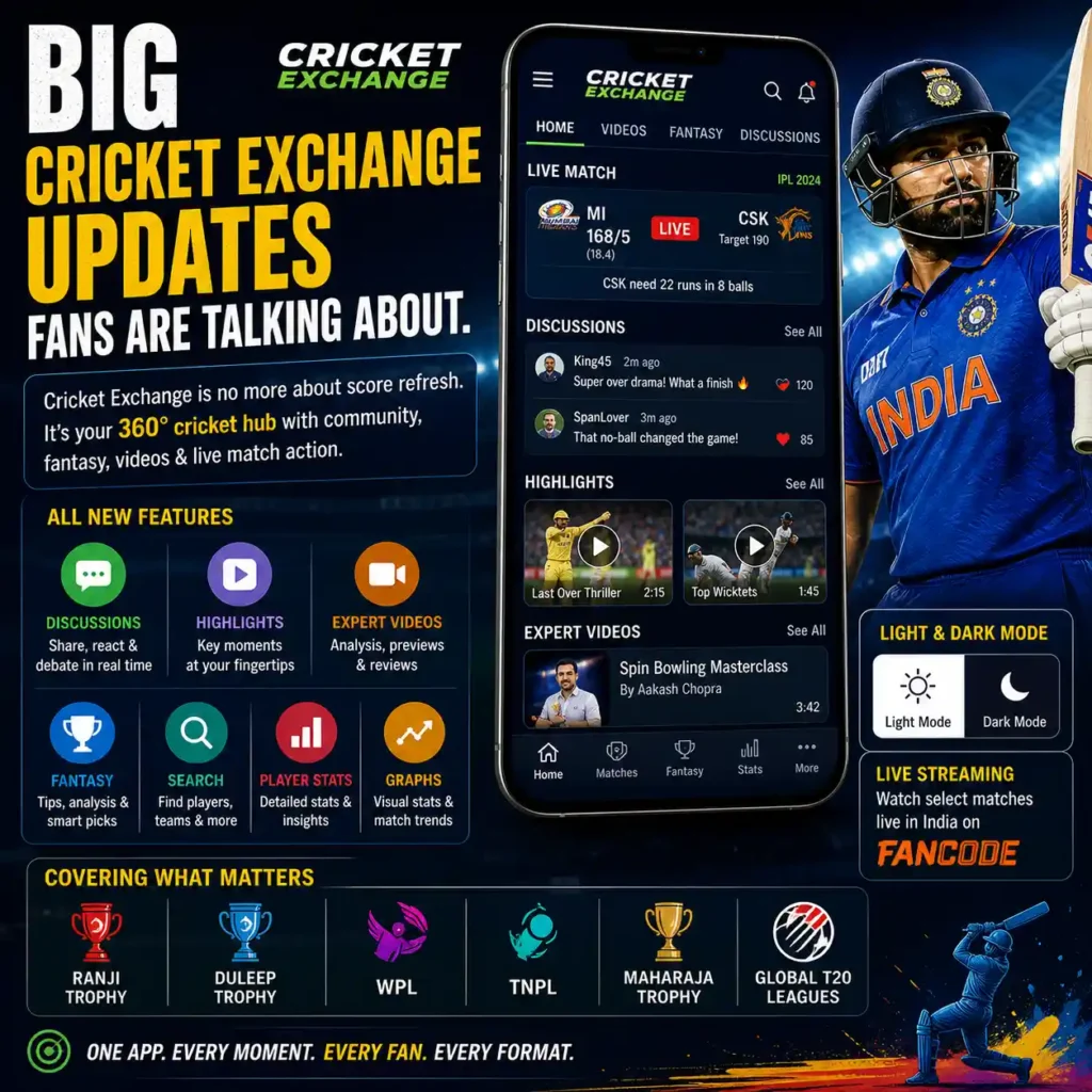 Big Cricket Exchange Updates Fans Are Talking About.