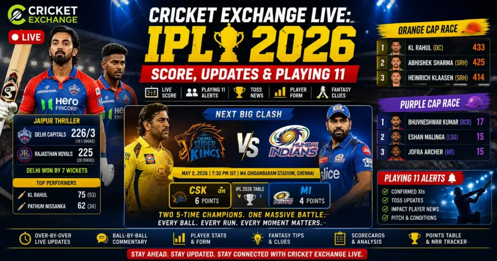 Cricket Exchange Live IPL 2026 Score, Updates & Playing 11