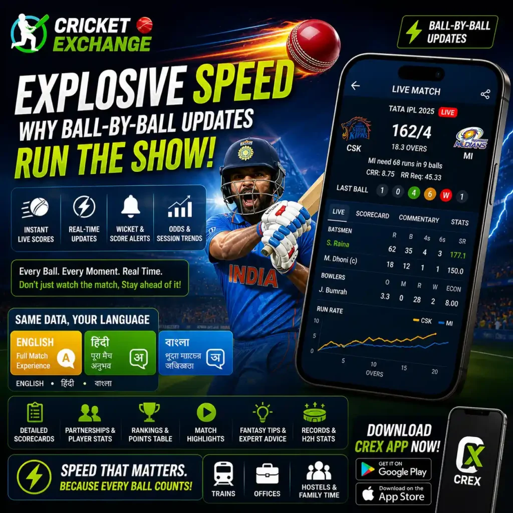 Explosive Speed Why Ball-by-Ball Updates Run the Show.